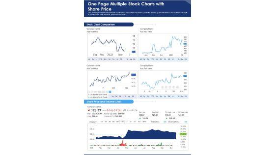 One_Page_Multiple_Stock_Charts_With_Share_Price_PDF_Document_PPT_Template_Slide_1.jpg