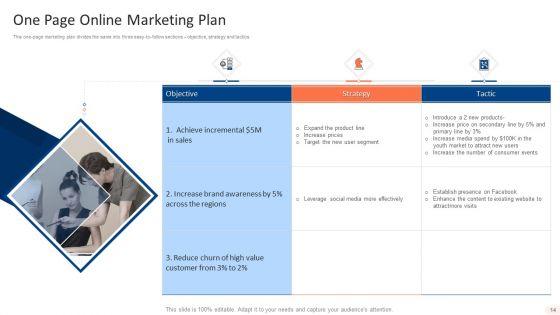 One_Page_Online_Marketing_Plan_Ppt_PowerPoint_Presentation_Complete_With_Slides_Slide_14.jpg