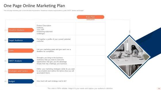 One_Page_Online_Marketing_Plan_Ppt_PowerPoint_Presentation_Complete_With_Slides_Slide_15.jpg