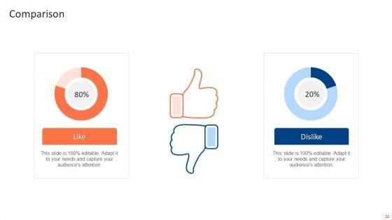 One_Page_Online_Marketing_Plan_Ppt_PowerPoint_Presentation_Complete_With_Slides_Slide_32.jpg