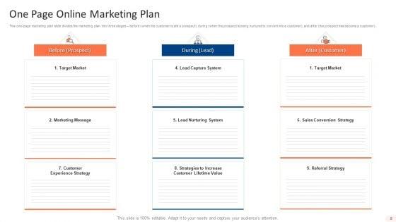 One_Page_Online_Marketing_Plan_Ppt_PowerPoint_Presentation_Complete_With_Slides_Slide_8.jpg
