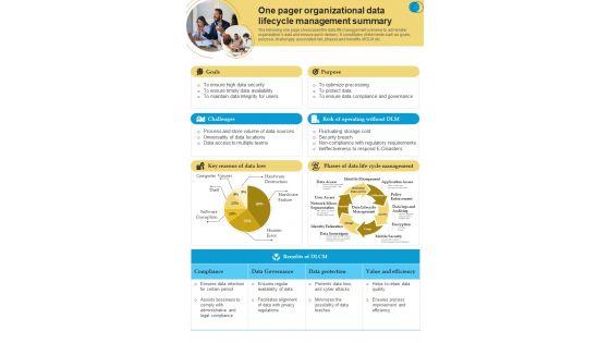 One_Page_Overview_Of_Enterprise_Information_Life_Cycle_Administration_PDF_Document_PPT_Template_Slide_1.jpg