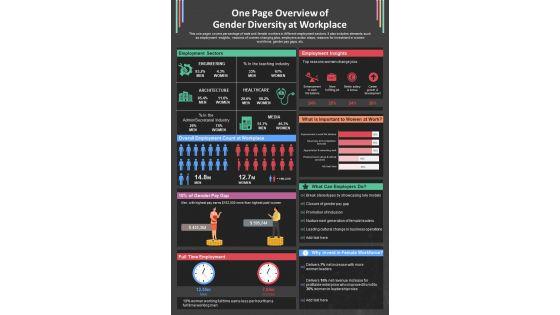 One_Page_Overview_Of_Gender_Diversity_At_Workplace_PDF_Document_PPT_Template_Slide_1.jpg