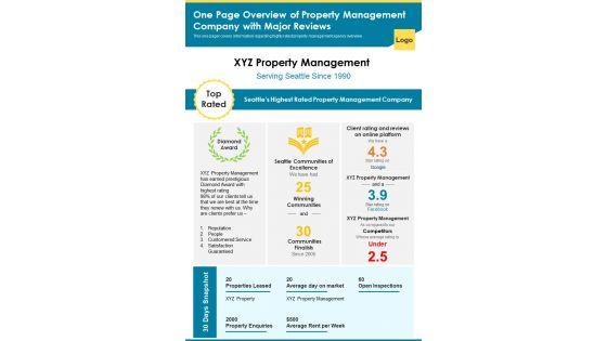 One_Page_Overview_Of_Property_Management_Company_With_Major_Reviews_PDF_Document_PPT_Template_Slide_1.jpg