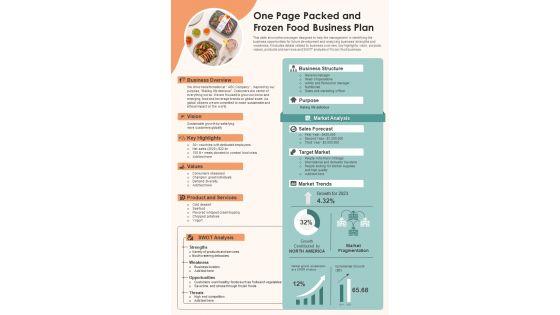One_Page_Packed_And_Frozen_Food_Business_Plan_PDF_Document_PPT_Template_Slide_1.jpg