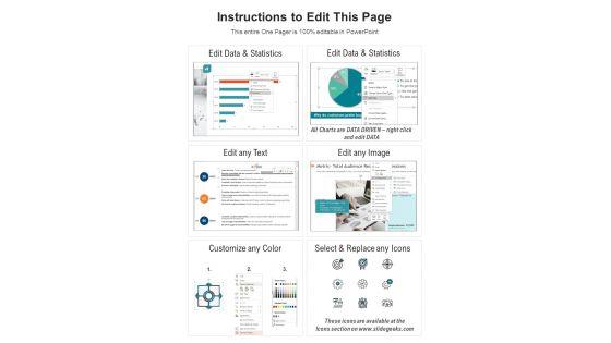 One_Page_Performance_Assessment_Form_To_Analyze_Employee_Competencies_PDF_Document_PPT_Template_Slide_2.jpg