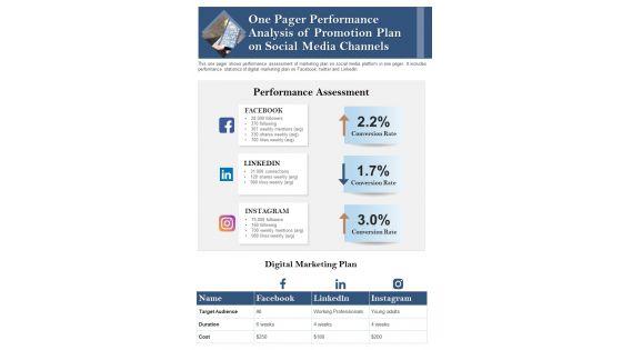 One_Page_Social_Media_Strategy_PDF_Document_PPT_Template_Slide_2.jpg