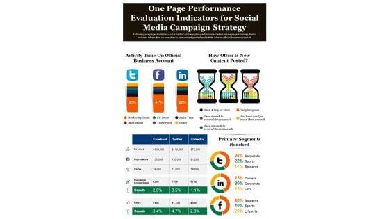 One_Page_Social_Media_Strategy_PDF_Document_PPT_Template_Slide_4.jpg