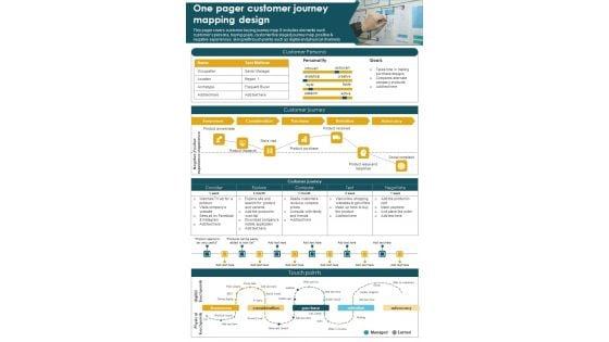 One_Page_User_Journey_Mapping_Design_PDF_Document_PPT_Template_Slide_1.jpg