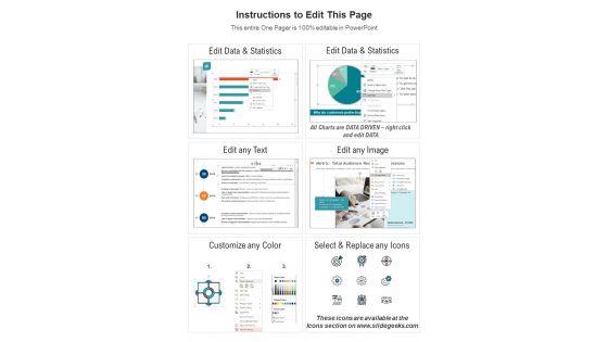 One_Page_Website_Template_For_IT_Help_Desk_Startup_PDF_Document_PPT_Template_Slide_2.jpg