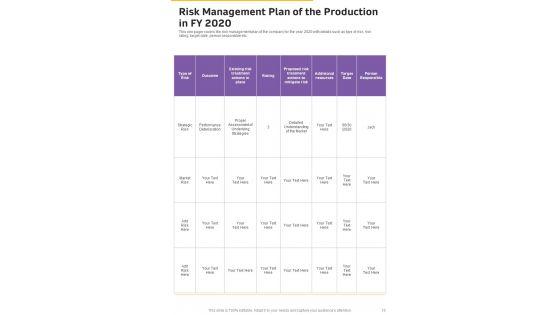 One_Page_Yearly_Summary_For_Risk_Assessment_In_Production_Firm_One_Pager_Documents_Slide_16.jpg