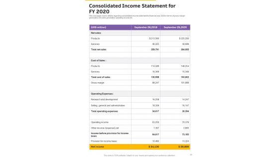One_Page_Yearly_Summary_For_Risk_Assessment_In_Production_Firm_One_Pager_Documents_Slide_26.jpg