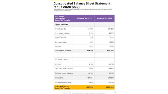 One_Page_Yearly_Summary_For_Risk_Assessment_In_Production_Firm_One_Pager_Documents_Slide_28.jpg
