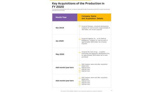 One_Page_Yearly_Summary_For_Risk_Assessment_In_Production_Firm_One_Pager_Documents_Slide_31.jpg