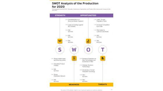 One_Page_Yearly_Summary_For_Risk_Assessment_In_Production_Firm_One_Pager_Documents_Slide_32.jpg