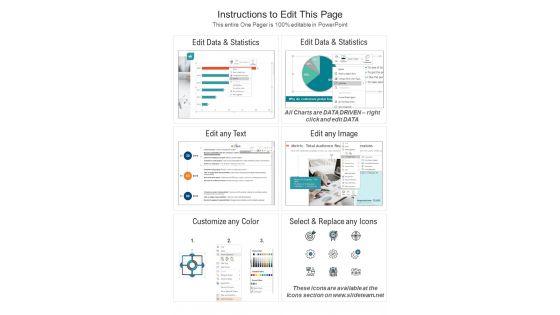 One_Page_Youth_Development_Foundation_Impact_Report_PDF_Document_PPT_Template_Slide_2.jpg