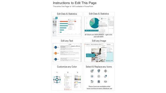 One_Pager_Agent_Commission_Agreement_Form_With_Transaction_Fee_PDF_Document_PPT_Template_Slide_2.jpg