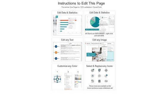 One_Pager_Agile_Strategy_For_Mobile_Development_Process_PDF_Document_PPT_Template_Slide_2.jpg