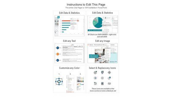 One_Pager_Annual_Report_Summary_For_Property_Management_PDF_Document_PPT_Template_Slide_2.jpg