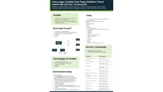 One_Pager_Ansible_One_Page_Statistics_Cheat_Sheet_With_Ad_Hoc_Commands_PDF_Document_PPT_Template_Slide_1.jpg