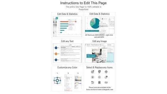 One_Pager_Business_Plan_For_Non_Profit_Organization_PDF_Document_PPT_Template_Slide_2.jpg