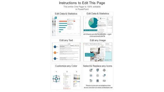 One_Pager_Cryptocurrency_Initial_Coin_Offering_PDF_Document_PPT_Template_Slide_2.jpg