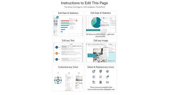One_Pager_Excel_Spreadsheet_Highlighting_Budget_Plan_PDF_Document_PPT_Template_Slide_2.jpg