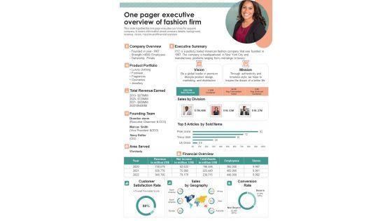 One_Pager_Executive_Overview_Of_Fashion_Firm_PDF_Document_PPT_Template_Slide_1.jpg