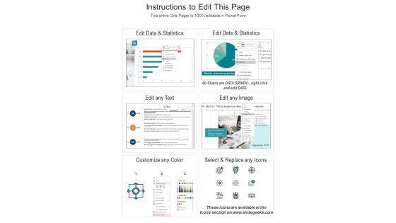 One_Pager_Food_Information_Sheet_Example_PDF_Document_PPT_Template_Slide_2.jpg