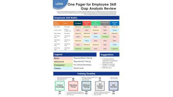 One_Pager_For_Employee_Skill_Gap_Analysis_Review_PDF_Document_PPT_Template_Slide_1.jpg
