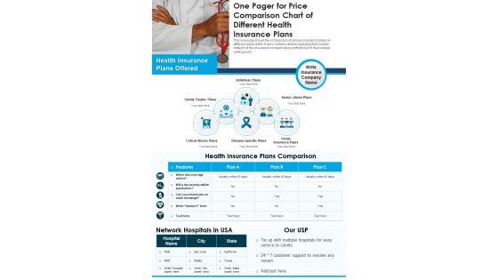 One_Pager_For_Price_Comparison_Chart_Of_Different_Health_Insurance_Plans_PDF_Document_PPT_Template_Slide_1.jpg