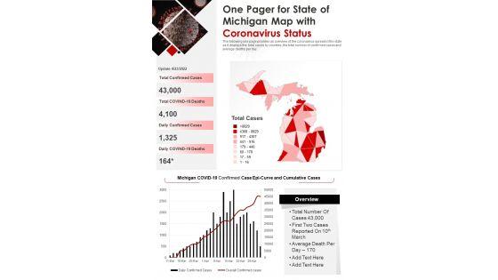 One_Pager_For_State_Of_Michigan_Map_With_Coronavirus_Status_PDF_Document_PPT_Template_Slide_1.jpg