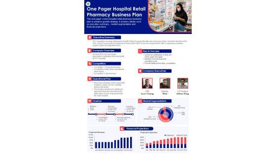 One_Pager_Hospital_Retail_Pharmacy_Business_Plan_PDF_Document_PPT_Template_Slide_1.jpg