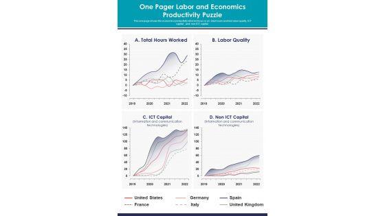 One_Pager_Labor_And_Economics_Productivity_Puzzle_PDF_Document_PPT_Template_Slide_1.jpg