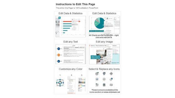 One_Pager_Lean_Business_Plan_For_Logistics_Company_PDF_Document_PPT_Template_Slide_2.jpg