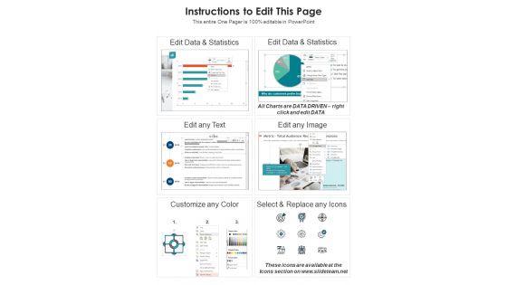 One_Pager_Management_Performance_Improvement_Plan_PDF_Document_PPT_Template_Slide_2.jpg