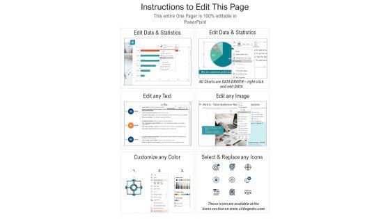 One_Pager_Medical_And_Healthcare_Organization_Professional_Services_PDF_Document_PPT_Template_Slide_2.jpg