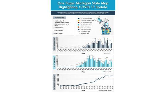 One_Pager_Michigan_State_Map_Highlighting_COVID_19_Update_PDF_Document_PPT_Template_Slide_1.jpg