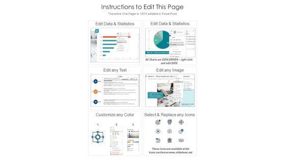 One_Pager_Michigan_State_Map_Highlighting_COVID_19_Update_PDF_Document_PPT_Template_Slide_2.jpg