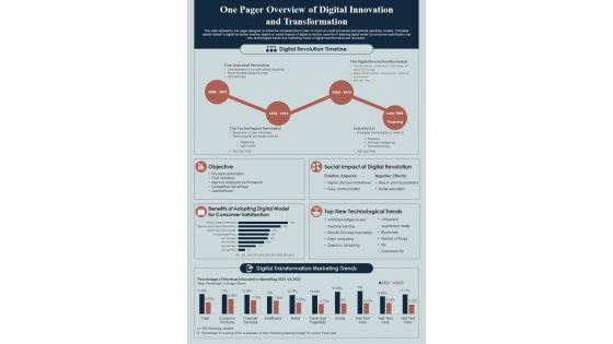 One_Pager_Overview_Of_Digital_Innovation_And_Transformation_PDF_Document_PPT_Template_Slide_1.jpg