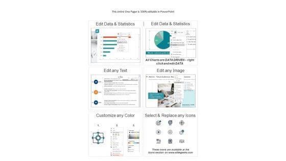 One_Pager_Product_Safety_And_Security_Information_Sheet_PDF_Document_PPT_Template_Slide_2.jpg