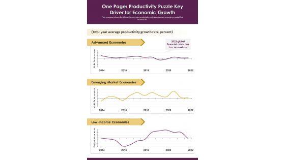 One_Pager_Productivity_Puzzle_Key_Driver_For_Economic_Growth_PDF_Document_PPT_Template_Slide_1.jpg