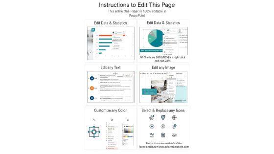 One_Pager_Report_On_Medicare_Insurance_Plan_PDF_Document_PPT_Template_Slide_2.jpg