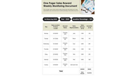 One_Pager_Sales_Reward_Weekly_Monitoring_Document_PDF_Document_PPT_Template_Slide_1.jpg
