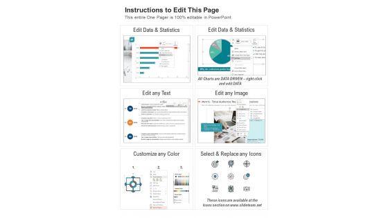 One_Pager_Skiing_And_Snowboarding_Camp_Advertisement_In_Magazine_PDF_Document_PPT_Template_Slide_2.jpg