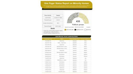 One_Pager_Status_Report_On_Minority_Homes_PDF_Document_PPT_Template_Slide_1.jpg