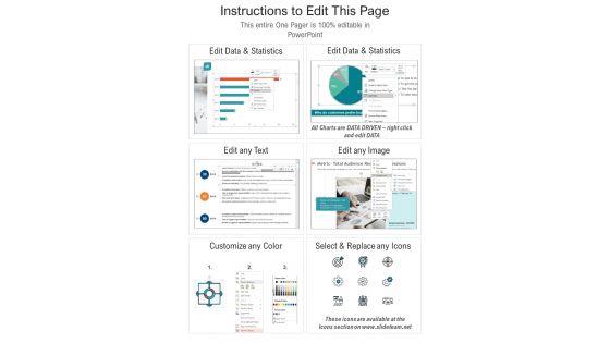 One_Pager_Strategic_Communication_Map_Plan_With_Key_Objectives_And_Best_Practices_PDF_Document_PPT_Template_Slide_2.jpg