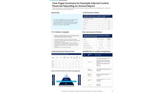 One_Pager_Summary_For_Example_Internal_Control_Financial_Reporting_On_Annual_Report_One_Pager_Documents_Slide_1.jpg