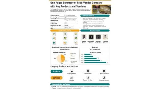 One_Pager_Summary_Of_Food_Vendor_Company_With_Key_Products_And_Services_PDF_Document_PPT_Template_Slide_1.jpg