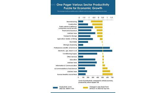 One_Pager_Various_Sector_Productivity_Puzzle_For_Economic_Growth_PDF_Document_PPT_Template_Slide_1.jpg